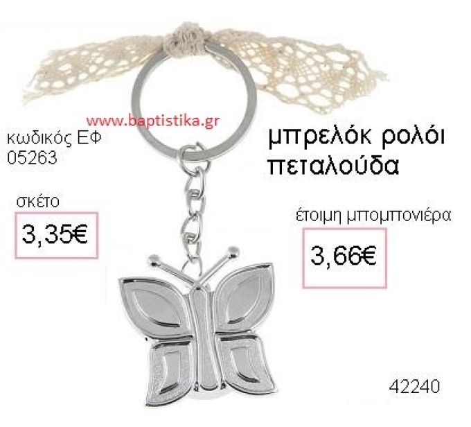 ΠΕΤΑΛΟΥΔΑ ΡΟΛΟΪ ΜΠΡΕΛΟΚ μπομπονιέρα Βάπτισης ΕΦ-05263