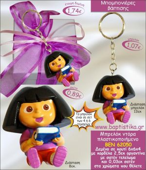 ΝΤΟΡΑ ΜΠΡΕΛΟΚ ΠΛΑΣΤΙΚΟΠΟΙΗΜΕΝΟ ΜΠΟΜΠΟΝΙΕΡΑ ΒΑΠΤΙΣΗΣ ΒΕΝ-62050