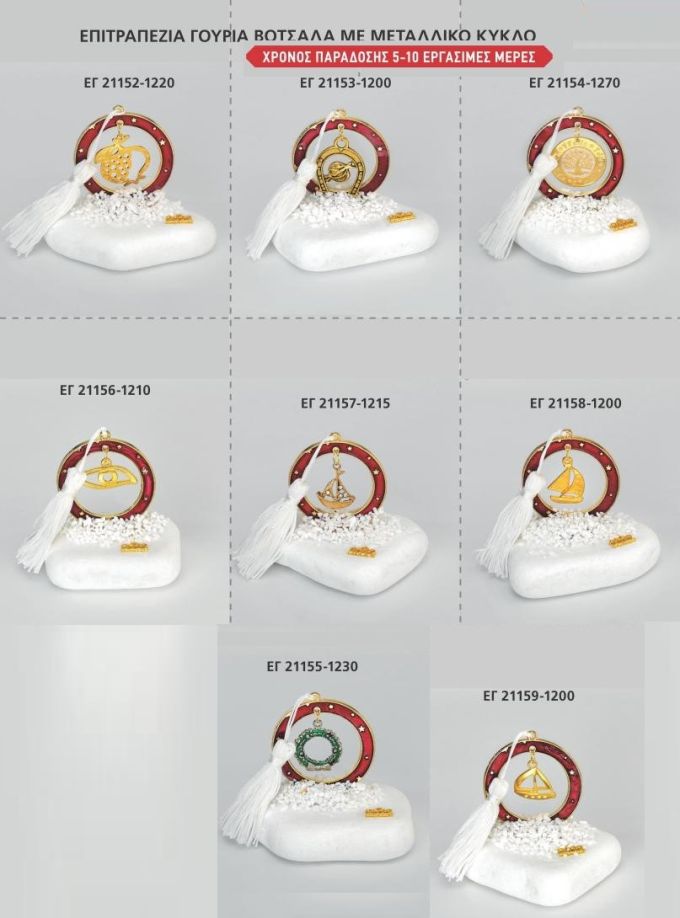 ΓΟΥΡΙΑ 2022 ΒΟΤΣΑΛΑ ΜΕ ΚΥΚΛΟ ΣΕΛΙΔΑ 43