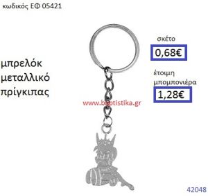 ΠΡΙΓΚΗΠΑΣ ΜΕΤΑΛΛΙΚΟ ΜΠΡΕΛΟΚ μπομπονιέρα Βάπτισης ΕΦ-05421
