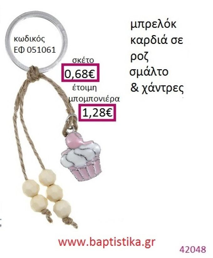 CUPCAKE μπρελόκ μεταλλικό με σμάλτο accessories για βάπτιση ΕΦ-051061
