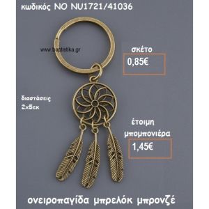 ΟΝΕΙΡΟΠΑΓΙΔΑ ΜΠΡΕΛΟΚ ΜΠΡΟΝΖΕ ΓΙΑ ΜΠΟΜΠΟΝΙΕΡΕΣ ΒΑΠΤΙΣΗΣ NO NU1721/41036