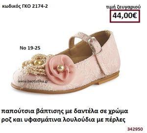 ΠΑΠΟΥΤΣΙΑ ΒΑΠΤΙΣΗΣ ΜΕ ΔΑΝΤΕΛΑ ΣΕ ΧΡΩΜΑ ΡΟΖ ΚΑΙ ΥΦΑΣΜΑΤΙΝΑ ΛΟΥΛΟΥΔΙΑ GORGINO ΔΕΡΜΑΤΙΝΑ-ΑΝΑΤΟΜΙΚΑ ΓΚΟ 2174-2