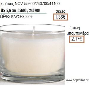 ΚΕΡΙ ΣΕ ΓΥΑΛΙΝΟ ΠΟΤΗΡΙ ΣΤΡΟΓΓΥΛΟ 8x5,6ΕΚ για μπομπονιέρες - δώρα πάρτυ - εορτών - γέννησης - γούρια - φτιάξτο μόνος σου NOV-55600/240700/41100 1.36€!!!