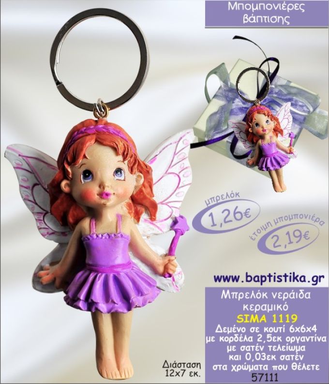 ΝΕΡΑΙΔΑ ΜΠΡΕΛΟΚ ΚΕΡΑΜΙΚΟ ΜΠΟΜΠΟΝΙΕΡΑ ΒΑΠΤΙΣΗΣ ΣΙΜΑ-1119