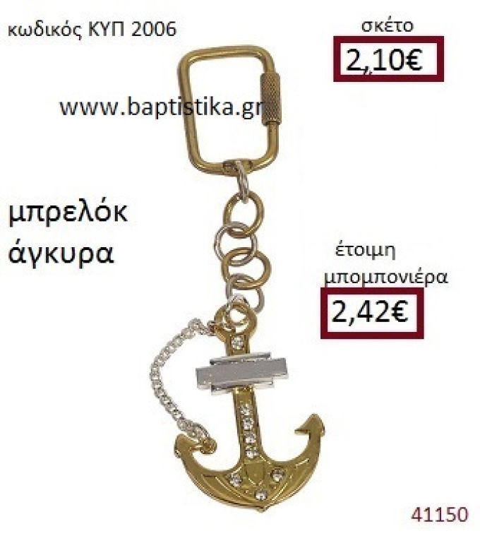 ΜΠΡΕΛΟΚ ΑΓΚΥΡΑ ΚΥΠ-2006