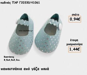 ΠΑΠΟΥΤΣΑΚΙ ΑΠΟ ΓΑΖΑ ΒΕΡΑΜΑΝ ΜΕ ΠΟΥΑ  ΓΙΑ ΜΠΟΜΠΟΝΙΕΡΕΣ ΒΑΠΤΙΣΗΣ ΠΑΡ-Γ20330/41061