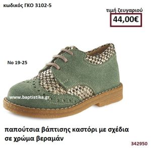 ΠΑΠΟΥΤΣΙΑ ΒΑΠΤΙΣΗΣ ΚΑΣΤΟΡΙ ΜΕ ΣΧΕΔΙΑ ΣΕ ΧΡΩΜΑ ΒΕΡΑΜΑΝ GORGINO ΑΝΑΤΟΜΙΚΑ-ΔΕΡΜΑΤΙΝΑ ΓΚΟ 3102-5