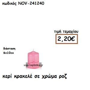 ΚΕΡΙ ΚΡΑΚΕΛΕ ΣΕ ΧΡΩΜΑ ΡΟΖ ΓΙΑ ΚΗΡΟΣΤΑΤΕΣ ΚΑΙ ΦΑΝΑΡΙΑ  NOV-241240