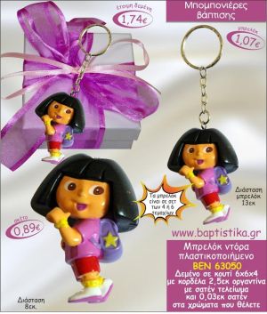 ΝΤΟΡΑ ΜΠΡΕΛΟΚ ΠΛΑΣΤΙΚΟΠΟΙΗΜΕΝΟ ΜΠΟΜΠΟΝΙΕΡΑ ΒΑΠΤΙΣΗΣ ΒΕΝ-63050