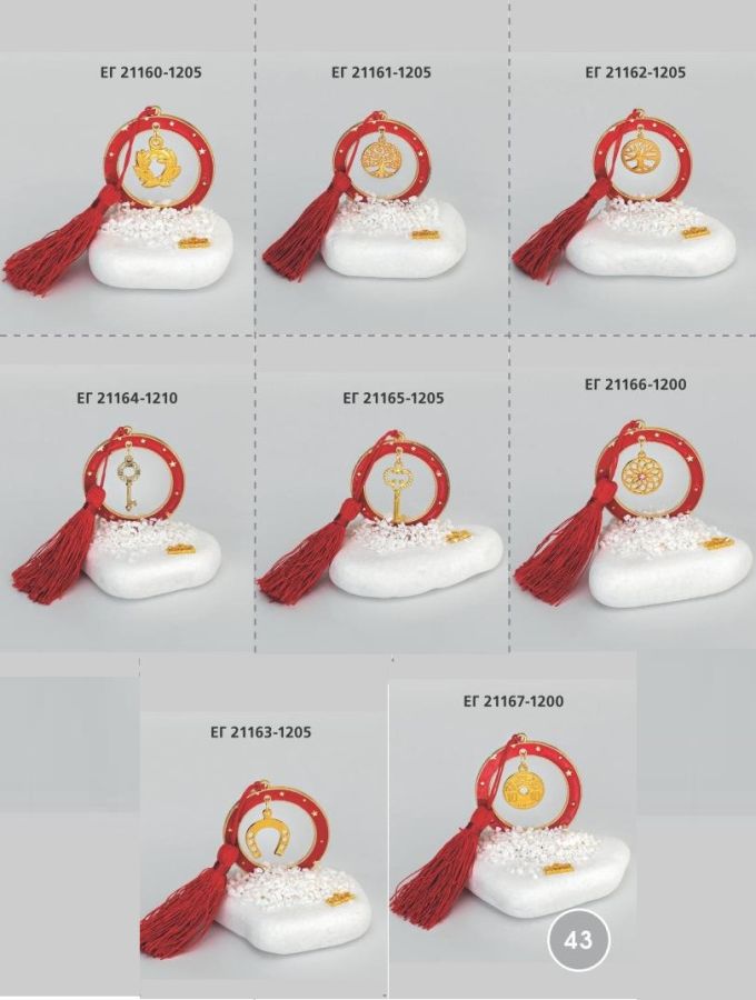 ΓΟΥΡΙΑ 2022 ΒΟΤΣΑΛΑ ΜΕ ΚΥΚΛΟ ΣΕΛΙΔΑ 43