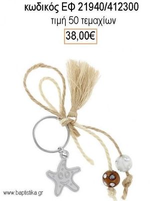 ΜΑΡΤΥΡΙΚΟ ΒΑΠΤΙΣΗΣ ΜΠΡΕΛΟΚ ΜΕ ΕΠΑΡΓΥΡΟ ΑΣΤΕΡΙΑ ΚΟΡΔΟΝΙΑ ΚΑΙ ΧΑΝΤΡΕΣ ΕΦ-21940/412300 38.00€!!!