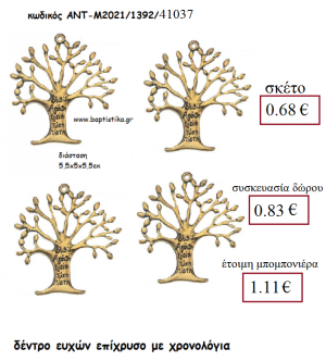 ΔΕΝΤΡΟ ΕΥΧΩΝ ΕΠΙΧΡΥΣΟ ΜΕΤΑΛΛΙΚΟ ΓΙΑ ΓΟΥΡΙ - ΔΩΡΟ ΜΠΟΜΠΟΝΙΕΡΑ  ΑΝΤ-Μ2021/1392/41037 0.68€!!!