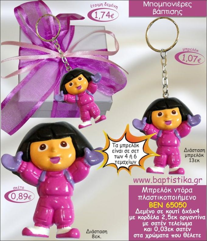 ΝΤΟΡΑ ΜΠΡΕΛΟΚ ΠΛΑΣΤΙΚΟΠΟΙΗΜΕΝΟ ΜΠΟΜΠΟΝΙΕΡΑ ΒΑΠΤΙΣΗΣ ΒΕΝ-65050