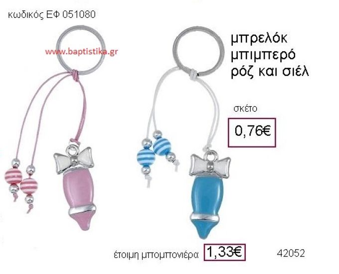 ΜΠΙΜΠΕΡΟ ΜΠΡΕΛΟΚ ΜΕ ΧΑΝΤΡΕΣ μπομπονιέρα Βάπτισης ΕΦ-051080