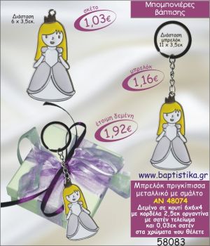 ΠΡΙΓΚΙΠΙΣΣΑ ΜΠΡΕΛΟΚ ΜΕ ΣΜΑΛΤΟ ΣΕ ΚΟΥΤΙ ΜΠΟΜΠΟΝΙΕΡΑ ΒΑΠΤΙΣΗΣ ΑΝ-48074