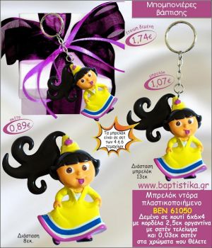 ΝΤΟΡΑ ΜΠΡΕΛΟΚ ΠΛΑΣΤΙΚΟΠΟΙΗΜΕΝΟ ΜΠΟΜΠΟΝΙΕΡΑ ΒΑΠΤΙΣΗΣ ΒΕΝ-61050