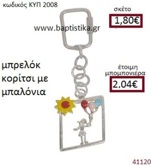 ΜΠΡΕΛΟΚ ΚΟΡΙΤΣΙ ΜΕ ΜΠΑΛΟΝΙΑ ΚΥΠ-2008