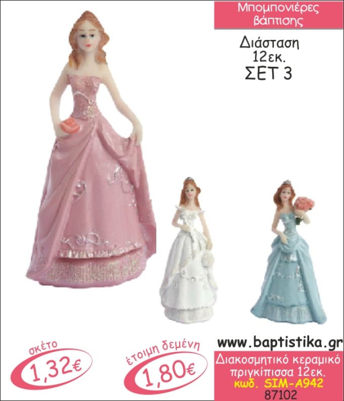 ΠΡΙΓΚΙΠΙΣΣΑ ΚΕΡΑΜΙΚΗ ΜΠΟΜΠΟΝΙΕΡΑ ΒΑΠΤΙΣΗΣ SIM-Α942