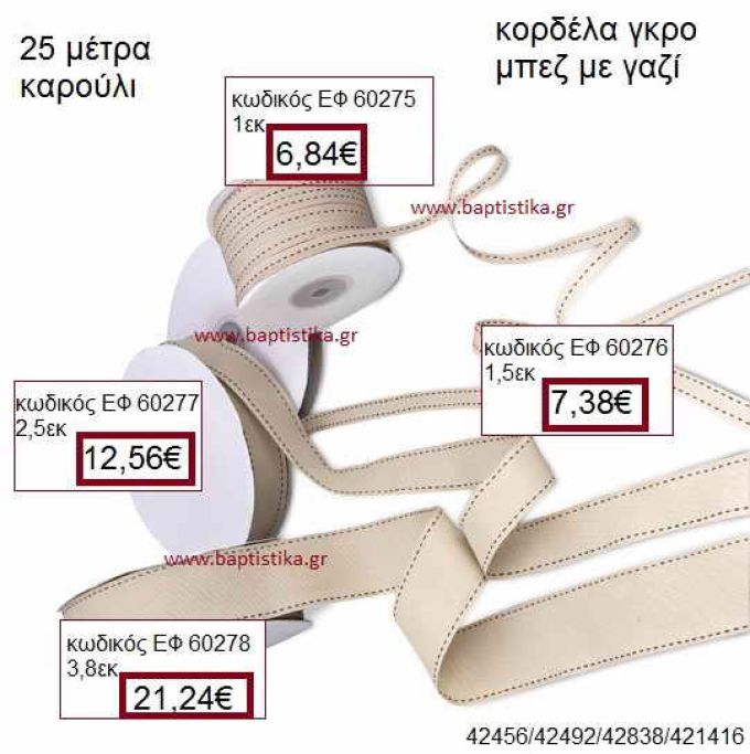 ΓΚΡΟ κορδέλα ΜΕ ΓΑΖΙ 25 μέτρων 1,5εκ. για μπομπονιέρα-αμπαλάζ ΕΦ-60276
