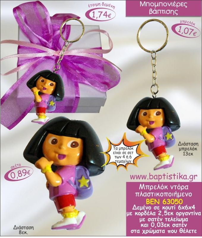 ΝΤΟΡΑ ΜΠΡΕΛΟΚ ΠΛΑΣΤΙΚΟΠΟΙΗΜΕΝΟ ΜΠΟΜΠΟΝΙΕΡΑ ΒΑΠΤΙΣΗΣ ΒΕΝ-63050